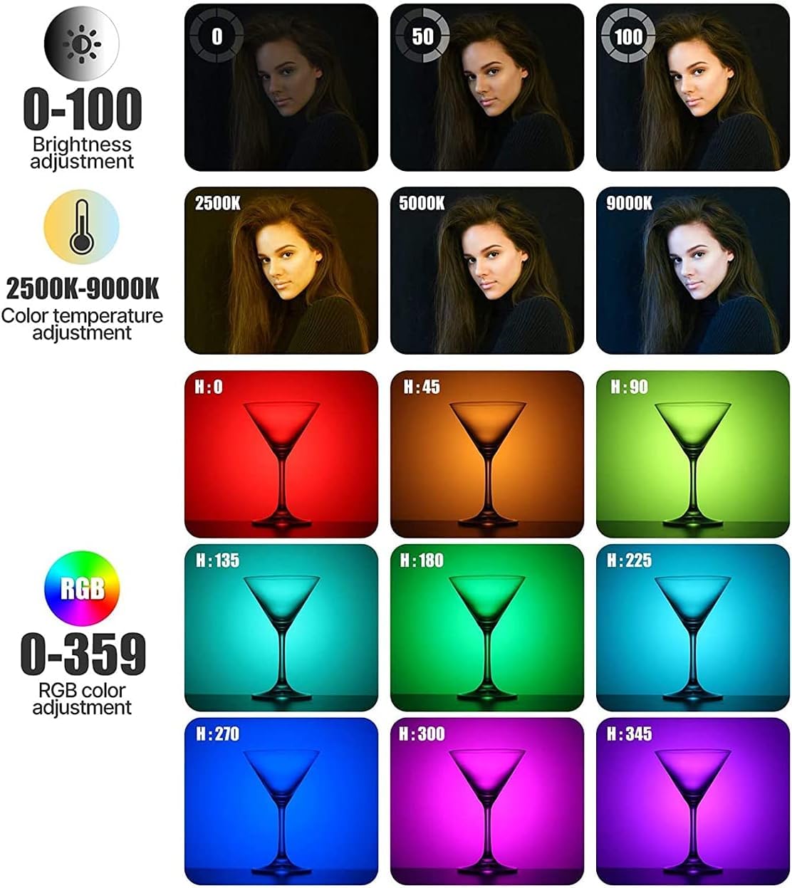 ULANZI VL120 RGB Video Light, Pocket LED On-Camera Light, Built-in 3100mAh Rechargeable Battery, 360 Full Color 20 Light Effects, CRI?95 2500-9000K, Black, (2495)