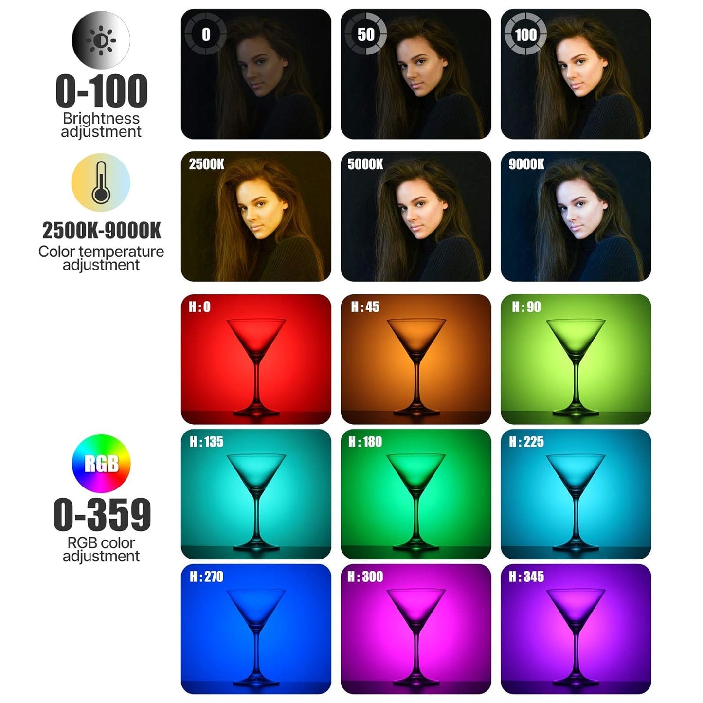 ULANZI VL49 RGB Video, LED Camera Light 360° Full Color Portable Photography Lighting with 3 Cold Shoe, 2000mAh Rechargeable CRI 95+ 2500-9000K Dimmable Panel Lamp Support, Black