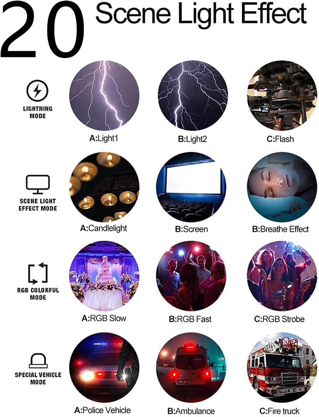 ULANZI VL120 RGB Video Light, Pocket LED On-Camera Light, Built-in 3100mAh Rechargeable Battery, 360 Full Color 20 Light Effects, CRI?95 2500-9000K, Black, (2495)