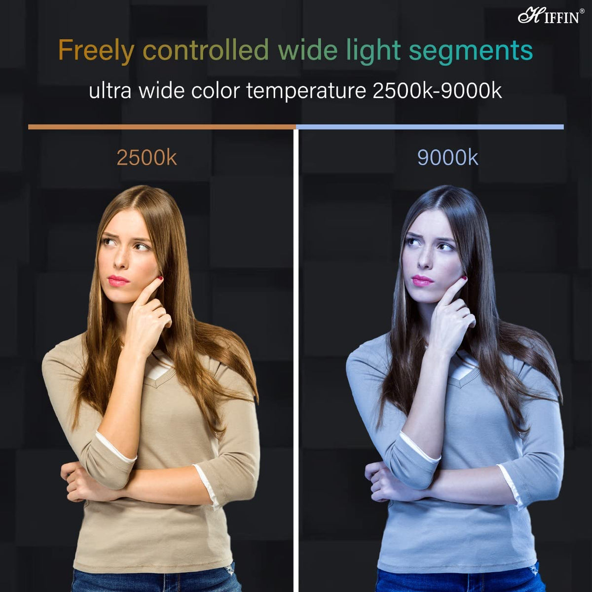 HIFFIN HF196 Portable Pocket RGB LED 12w Video Light with Adjustable Stand | 5000 MaH Inbuilt Battery | 20 Lighting Effect Modes Ultra Bright Camera Lighting with Soft Light and Honeycomb Frame