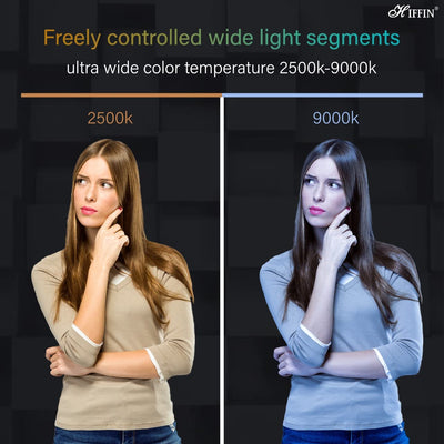 HIFFIN HF196 Portable Pocket RGB LED 12w Video Light with Adjustable Stand | 5000 MaH Inbuilt Battery | 20 Lighting Effect Modes Ultra Bright Camera Lighting with Soft Light and Honeycomb Frame
