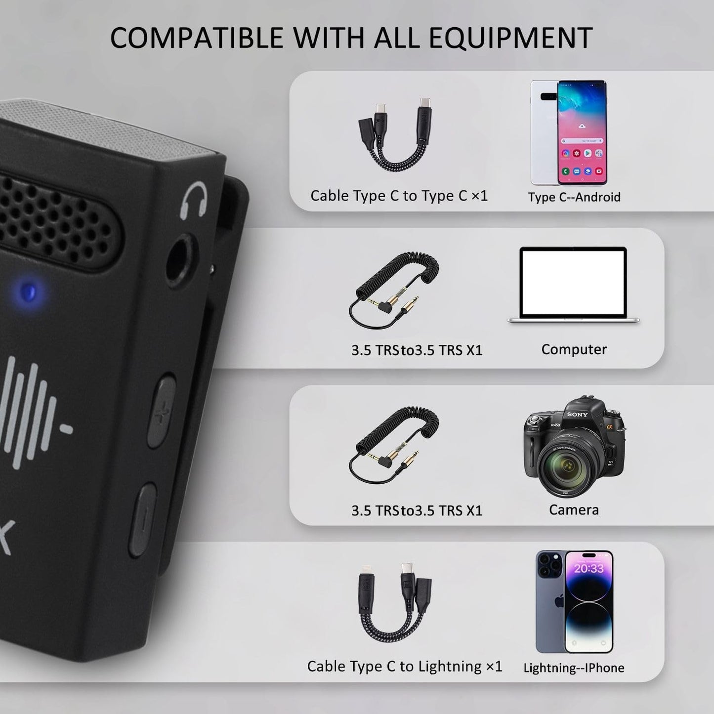 Hiffin HWM-50 Wireless Microphone System for Camera & Smartphone - Compact & Lightweight, Noise Cancellation, Multi-Person Recording, Portable Charging Case