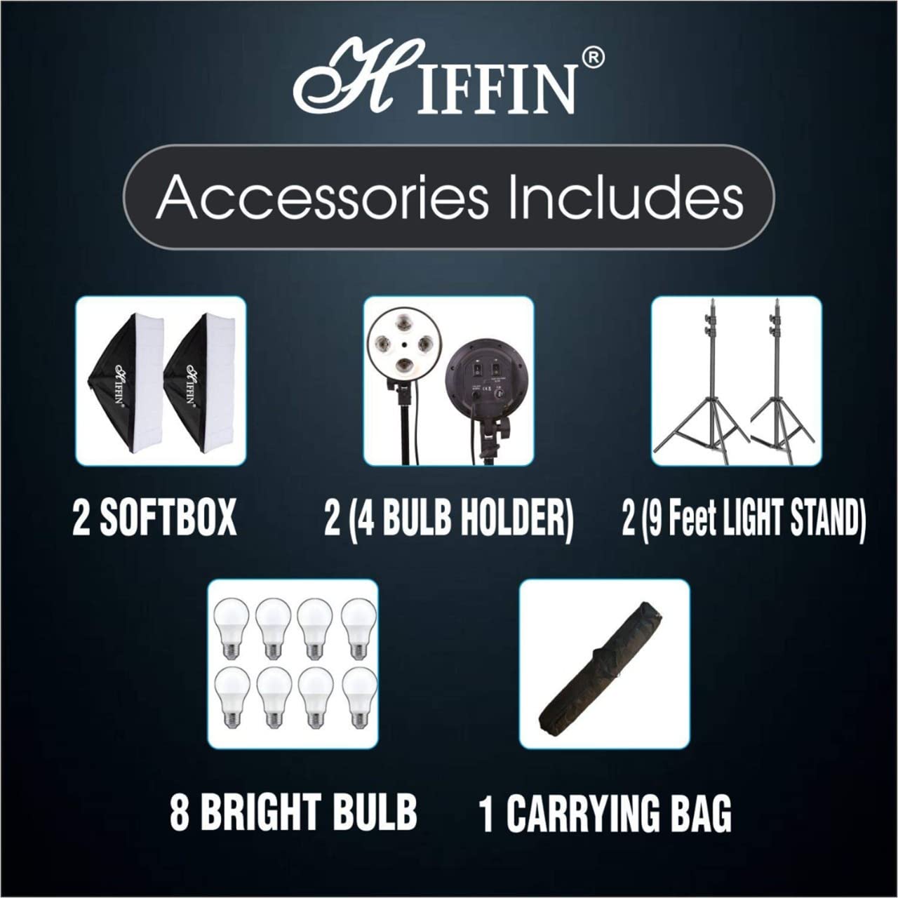 HIFFIN PRO HD Mark 2 Point Studio Lights for Photography and Video Shooting, Continuous Softbox Lighting Kit, Product Photography, White Soft LED Light, YouTube, Videography, Interview, Film Making