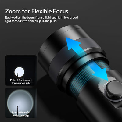 ULANZI LM01 RGB Photography Flashlight - 7500mAh 4 Color Portable LED Video Spotlight with 20 Patterned Light Filters, Handheld Zoomable Fill Light for Video Recording, Photo, Sunset, Content Creation