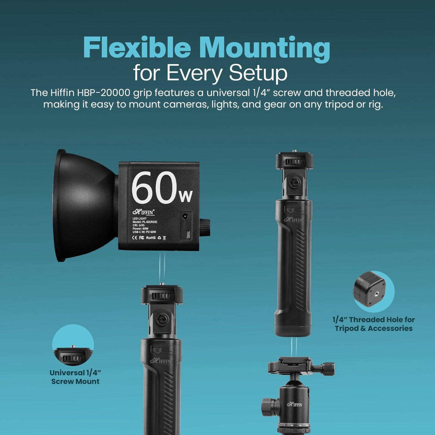 HIFFIN HBP-20000 Battery Handle Grip 20800mAh 100W USB-C PD Output with Power Indicator & 1/4" Screw Mount for DSLR Camera, Video Lights, Tripods, and Filmmaking Accessories