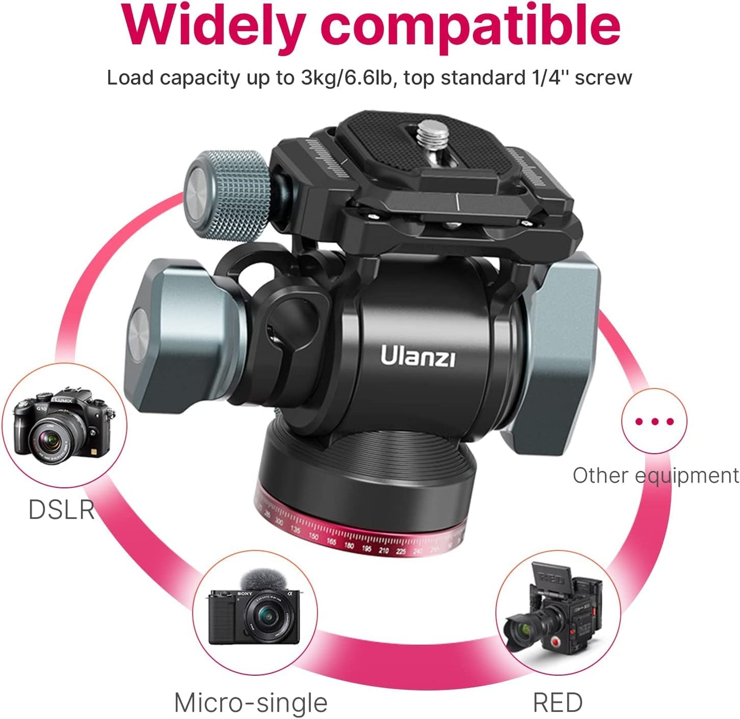 Video Fluid Head for Camera Tripod - U-190 Mini Pan Tilt Head Small Panoramic Ball Head with Arca Swiss Quick Release Plate Lightweight Filming Equipment for DSLR Heavy Duty Travel Tripod