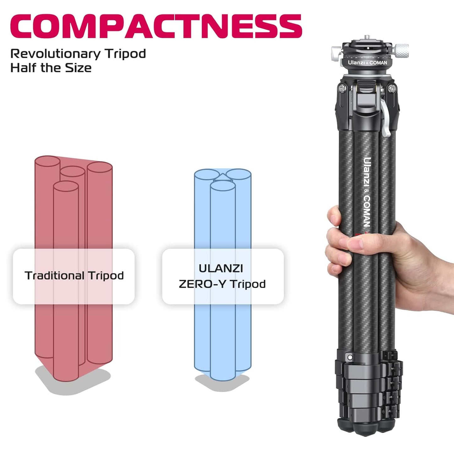 ULANZI Zero Y Professional Camera Tripod, Lightweight Travel Carbon Fiber Camera Tripod with Quick Release 1/4" Screw & 360° Ballhead, for Most Cameras/DSLR/Projector, Weight 2lb, Maxload 39lb, Black