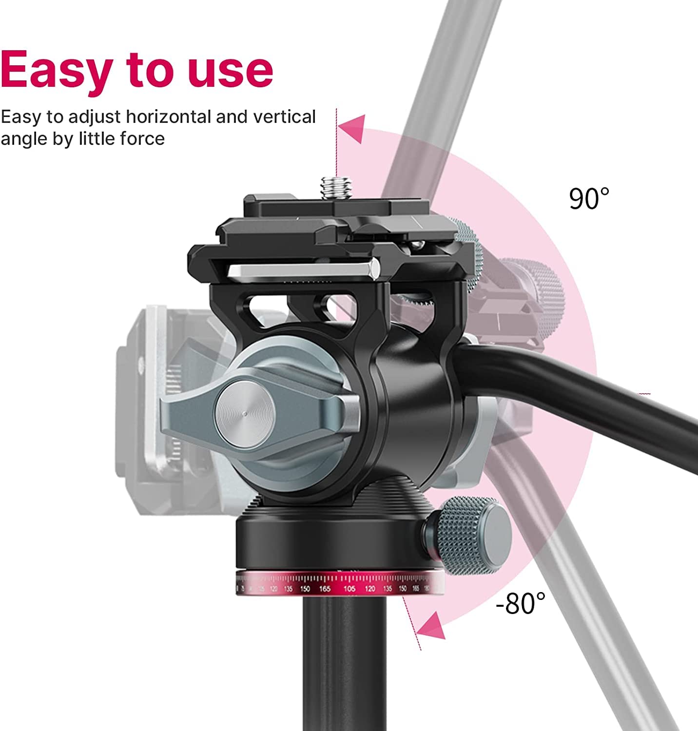 Video Fluid Head for Camera Tripod - U-190 Mini Pan Tilt Head Small Panoramic Ball Head with Arca Swiss Quick Release Plate Lightweight Filming Equipment for DSLR Heavy Duty Travel Tripod