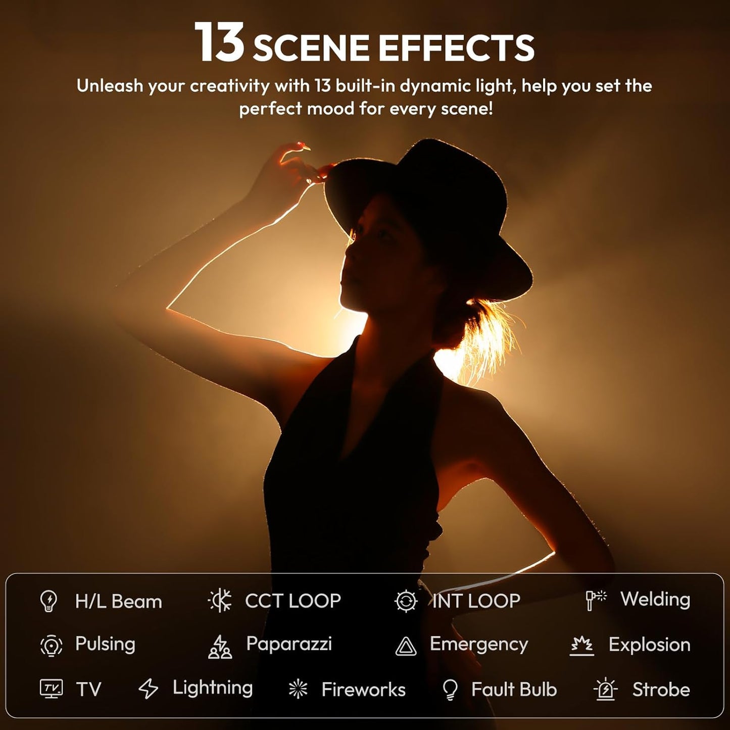 ULANZI EC65 LED Video Light 65W COB Bi-Color Mini Bowens Bracket Continuous Output Lighting with App Control Reflector Diffuser Capacitor 2700K - 6500K CRI≥95 Portable