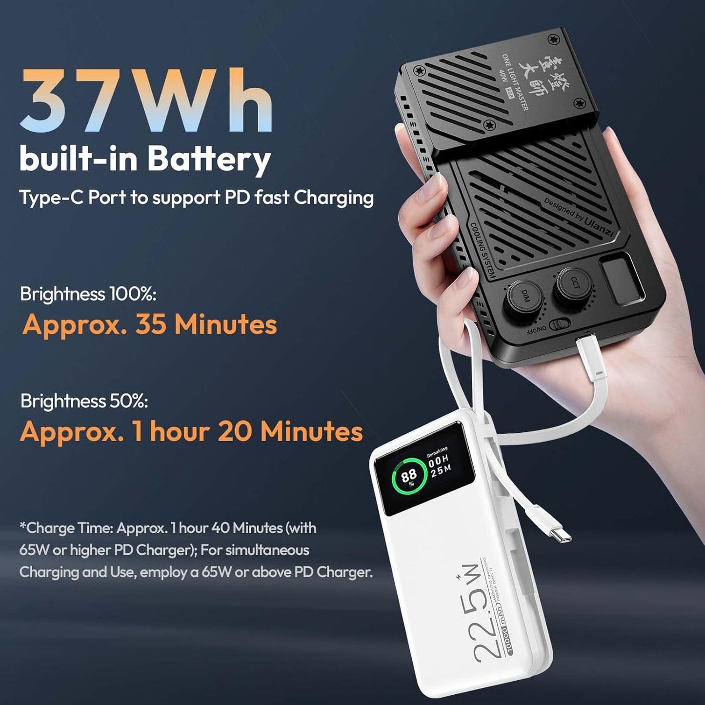 ULANZI P40W RGB Video Light – Portable LED Camera Panel with 5000mAh Rechargeable Battery, 20 Scene Modes, Bi-Color 2700K-6500K for YouTube, Vlogging, Live Streaming & Photography