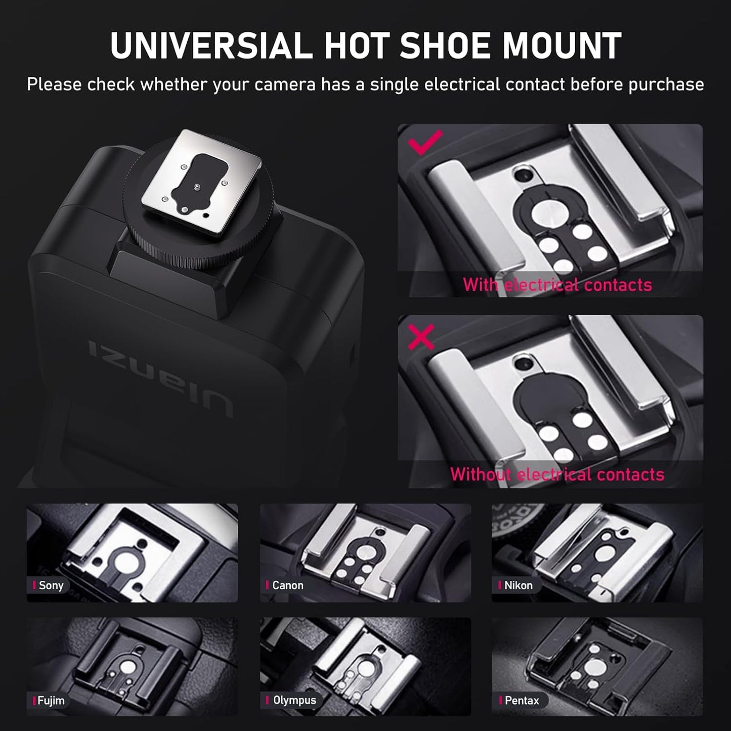 VIJIM Ulanzi F32 Camera Flash, Speedlite with GN32 / CCT 5600K, Hot Shoe Mount for Canon, Fuji, Sony, Nikon, Panasonic, Olympus, Pentax, Black, 1 Pack