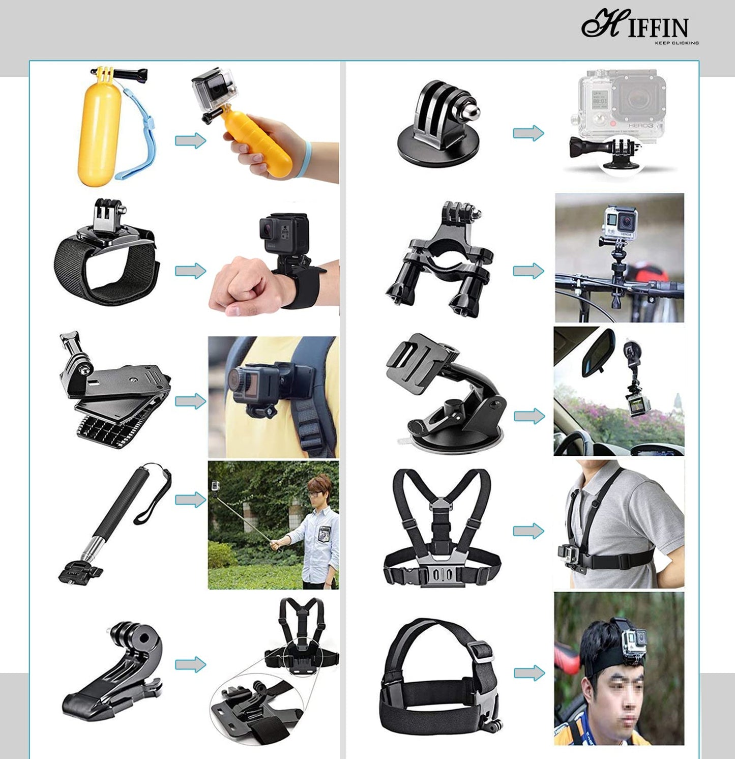 HIFFIN Branded 65 in 1 Compatible for GoPro, Sony Action Cam, Nikon, Garmin, Ricoh Action Cam, SJCAM, iPhone and Android | Epic Photo Shooting