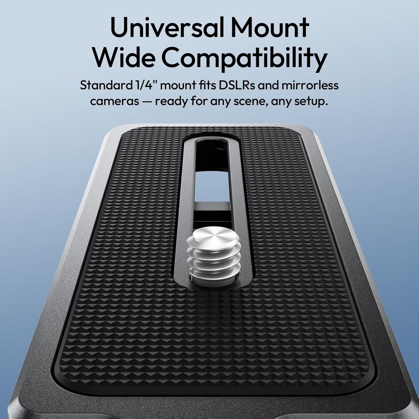 ULANZI UKA11 Foldable L Bracket for Camera - 4-Angle Vertical Horizontal Switch Quick Release Tripod Plate Compatible with Sony A7 Canon R5 Nikon Z Fujifilm