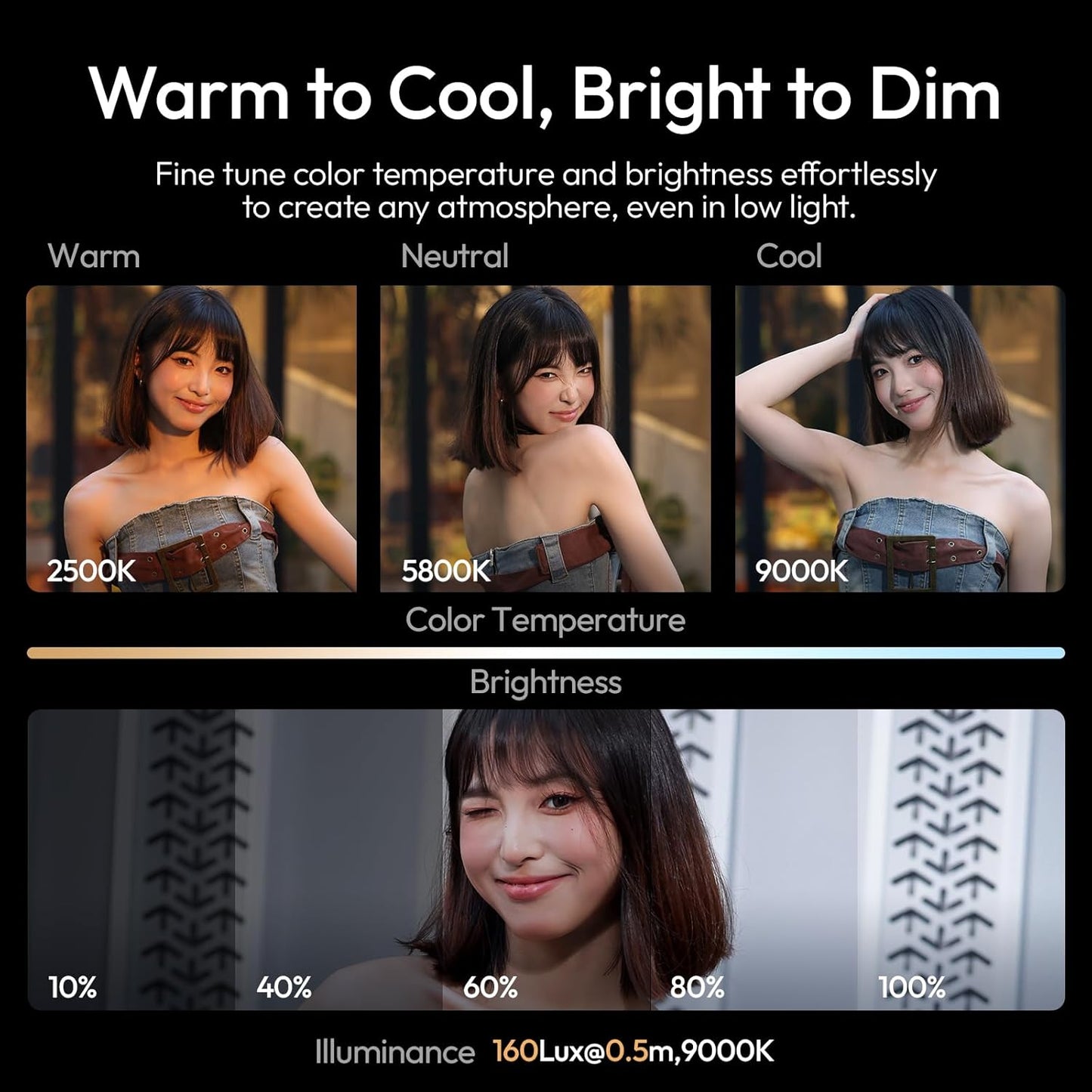 ULANZI ML05 Selfie Light for iPhone - Maglock Magnetic Phone Selfie Ring Light with Mirror, 9000K CRI≥97 Full Angle Portable LED Smartphone Fill Lighting for Travel Vlog Photo Video Recording White