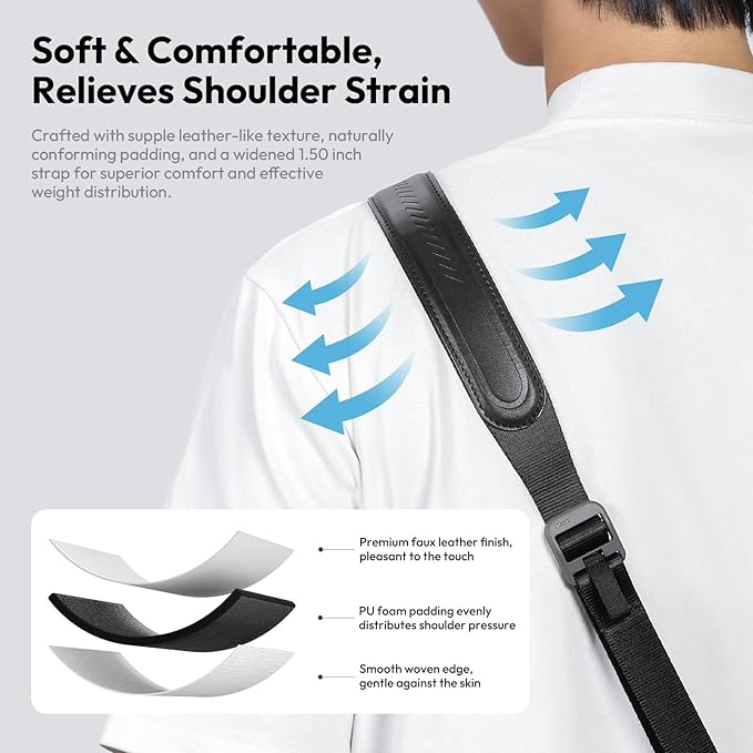 ULANZI CSS1 U-Snap Camera Shoulder Strap