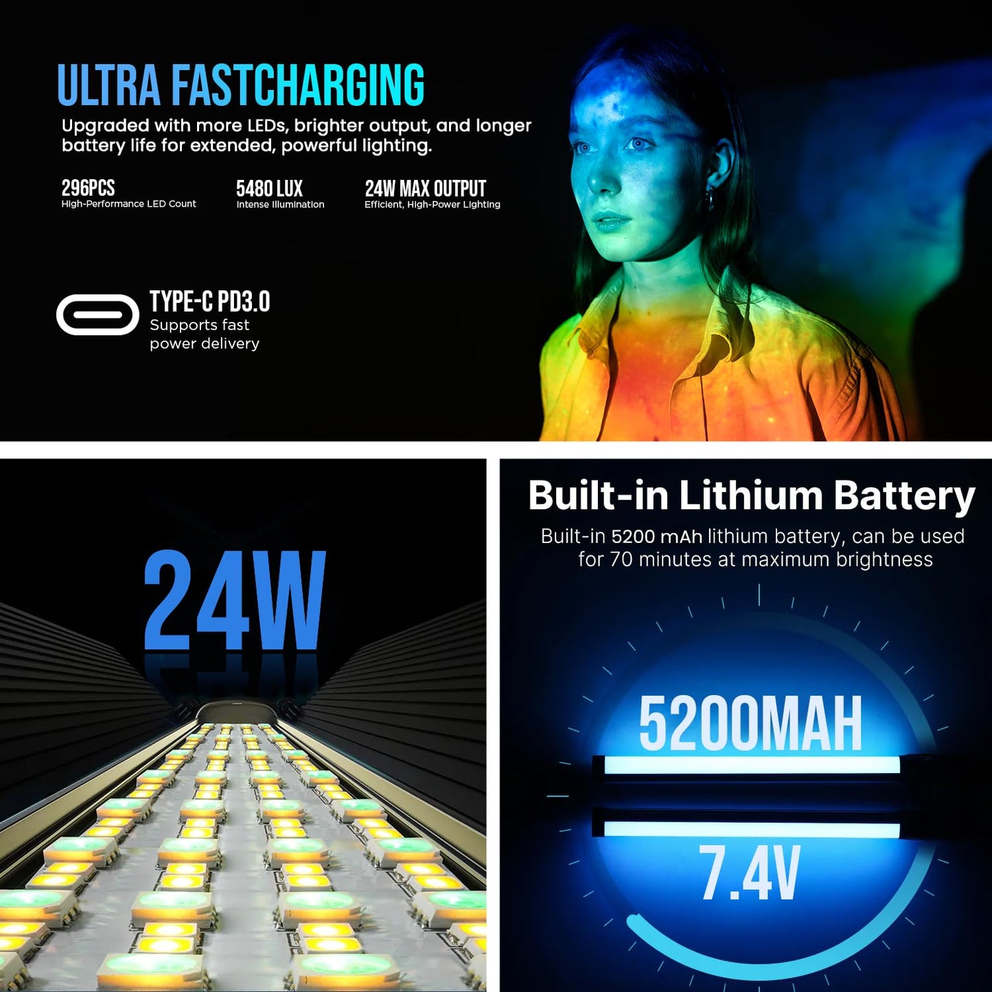 HIFFIN HF-600 RGB LED Light Stick for Photography, Photography Light with RGB CCT HSI Mode, 2500K-9900K Adjustable, 25 Fx Light Effect, Power 25W, Barndoor, 5200mah Battery for YouTube, Photoshoot