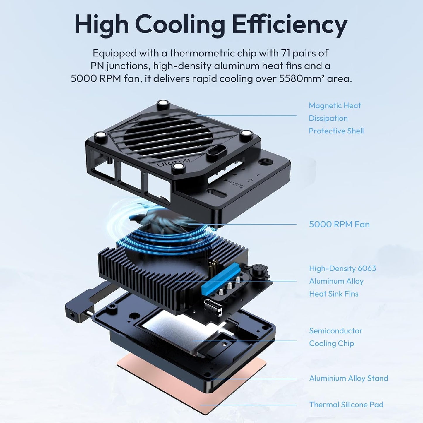 ULANZI CU01 Camera Cooler Kit for DSLR & Mirrorless, Semiconductor Cooling Fan with 3000mAh Magnetic Rechargeable Battery, 3 Speeds, Auto Temp Control Cooling for Video Recording(Battery+Cooler)
