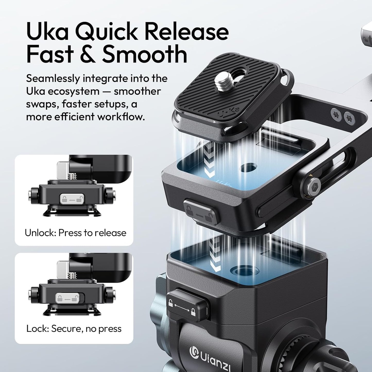 ULANZI XJ01 Uka Universal Foldable Camera Cage