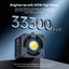 ULANZI 100W RGB Portable LED Video Light w DC Power Adapter, 111Wh Build-in Battery Metal Mini Adjustable Color Temperature COB Continuous Output Lighting Handheld Spotlight 2700K-6500K for Video