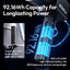ULANZI BG5 Handheld Battery Grip 92.16Wh&Power Bank with 100W PD Bidirectional Fast Charging, Compatible with Sony/Canon/Nikon/GoPro, Ideal for Laptop/Drone/Live Streaming/Vlogging/Photography