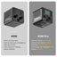 ULANZI 40W LED Video Light L023