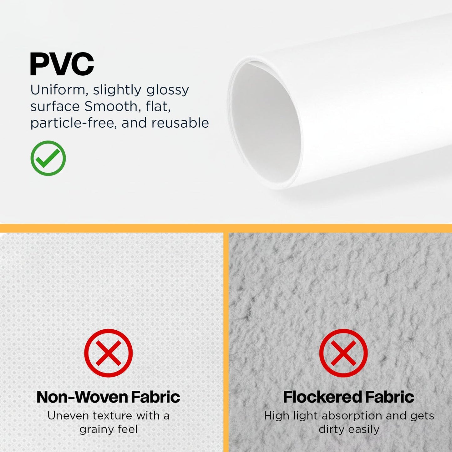 HIFFIN 60x120cm White PVC Photography Backdrop – Matte Vinyl Non-Reflective Background for Product, Food & Jewellery Shooting | Easy Clean, Reusable & Ideal for E-Commerce Photos