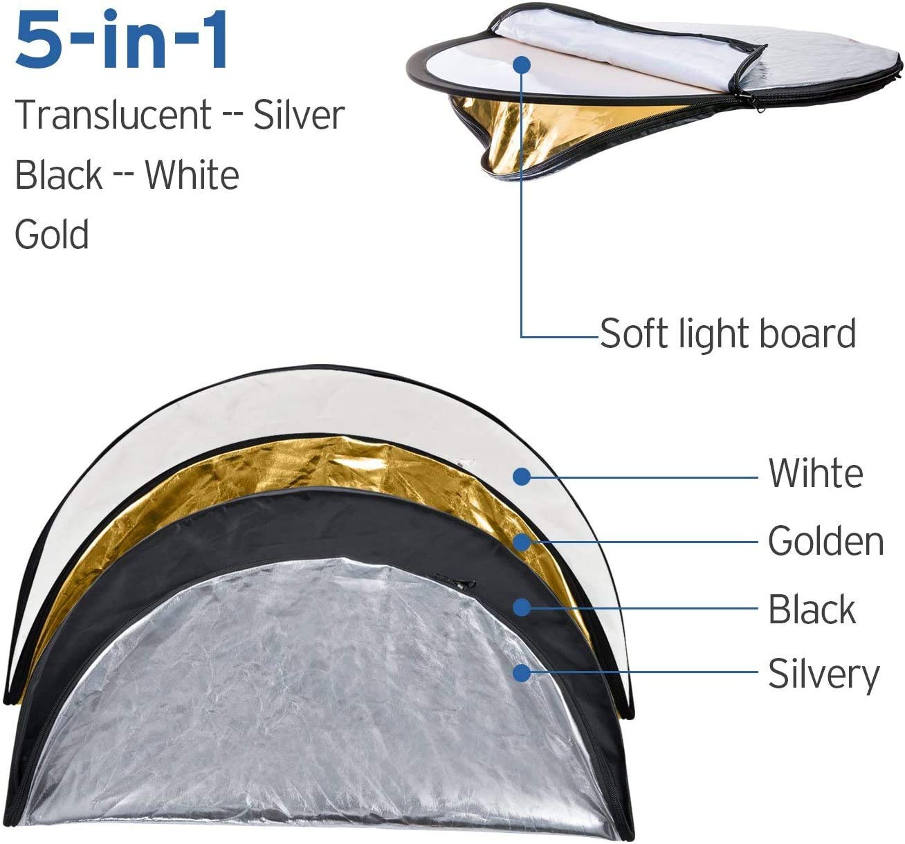 HIFFIN Reflector 42-inch / 107 cm 5 in 1 Collapsible Multi-Disc Light Reflector with Bag - Translucent, Silver, Gold, White and Black(reg)