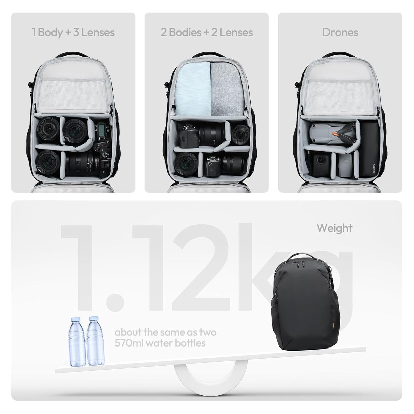 ULANZI YY038 Camera Backpacks 22L(Black)