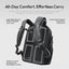 ULANZI YY038 Camera Backpacks 22L(Black)