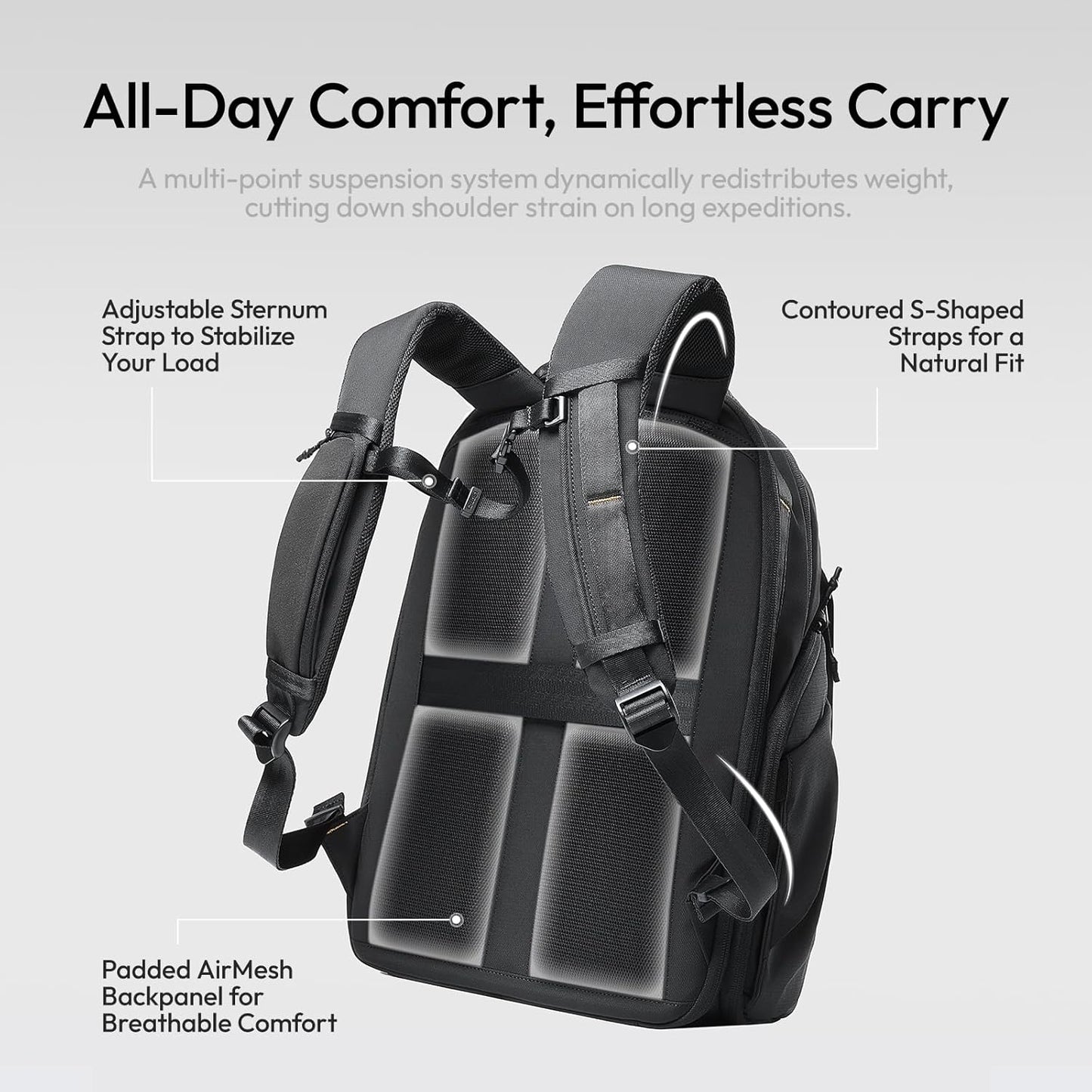 ULANZI YY038 Camera Backpacks 22L(Black)