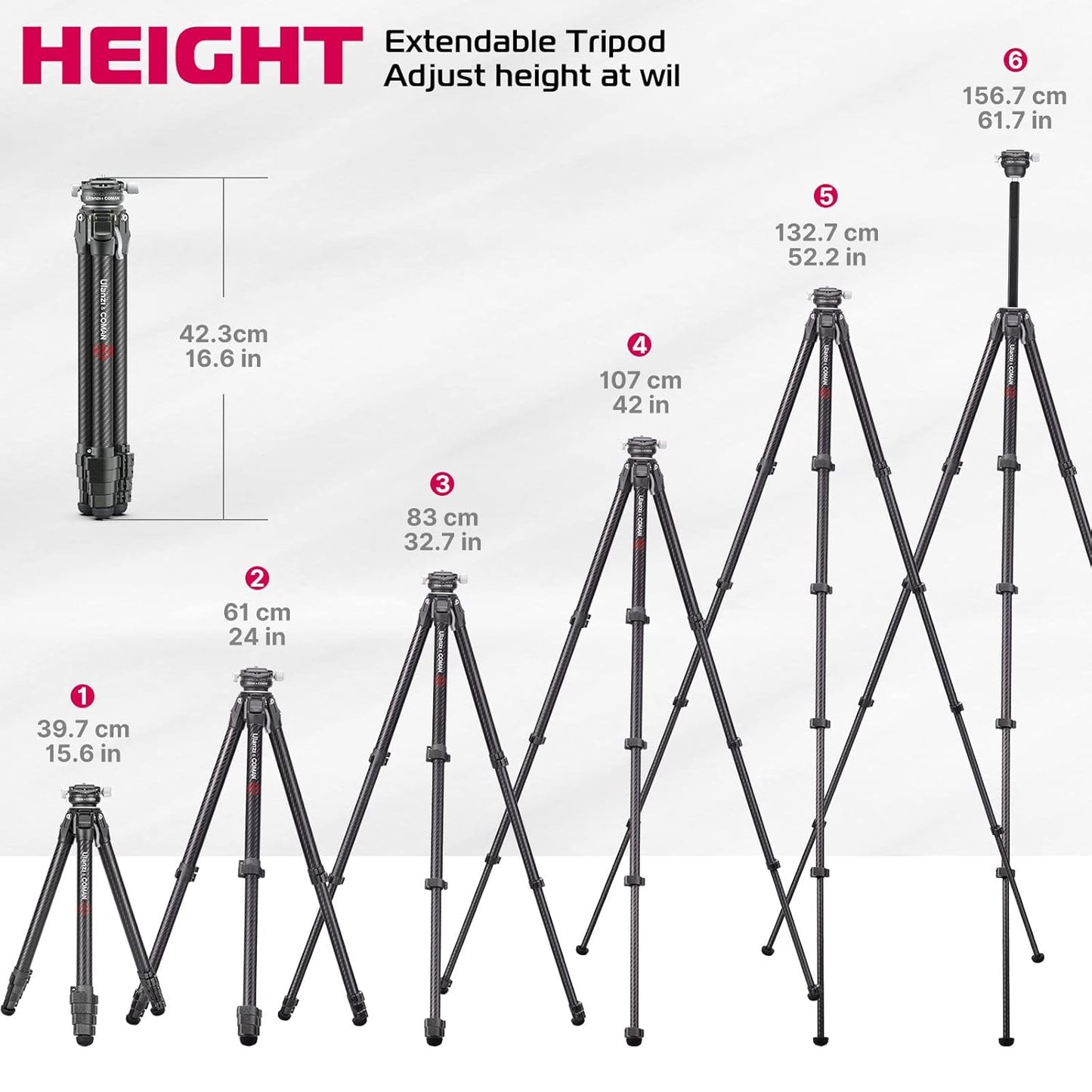 ULANZI Zero Y Professional Camera Tripod, Lightweight Travel Carbon Fiber Camera Tripod with Quick Release 1/4" Screw & 360° Ballhead, for Most Cameras/DSLR/Projector, Weight 2lb, Maxload 39lb, Black