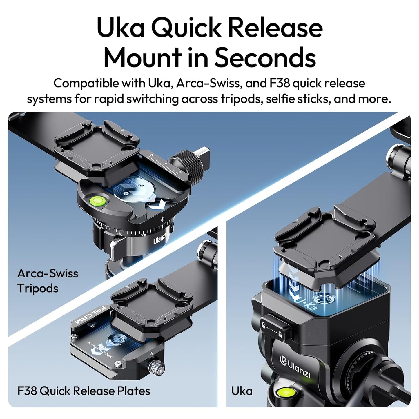 ULANZI UKA11 Foldable L Bracket for Camera - 4-Angle Vertical Horizontal Switch Quick Release Tripod Plate Compatible with Sony A7 Canon R5 Nikon Z Fujifilm