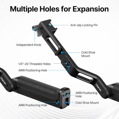 ULANZI Adjustable Sling Handgrip Gimbal Handle, DJI RS 4/4 Pro, RS 3 Mini/3/3 PRO, RS 2/RSC 2 Compatible, 360° Adjustable, Ergonomic Grip, Black, NATO Mount, 5KG Load, C049