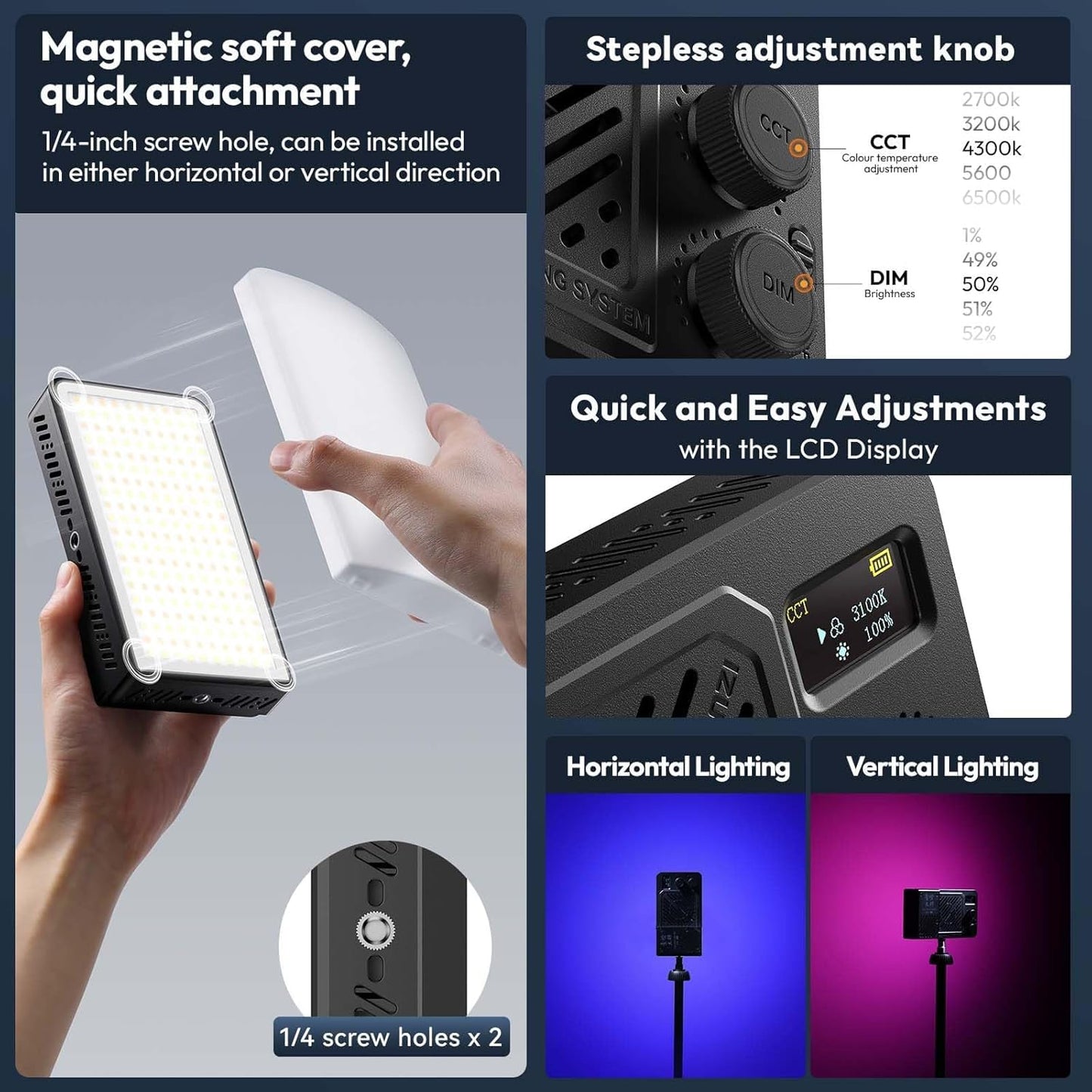 ULANZI P40W RGB Video Light – Portable LED Camera Panel with 5000mAh Rechargeable Battery, 20 Scene Modes, Bi-Color 2700K-6500K for YouTube, Vlogging, Live Streaming & Photography