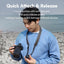 ULANZI UKA06 Camera Mount Shoulder Strap Quick Release Kit, Camera Shoulder Strap Compatible With Uka Quick-Release Plates, Load-Bearing Capacity Up To 10 KG