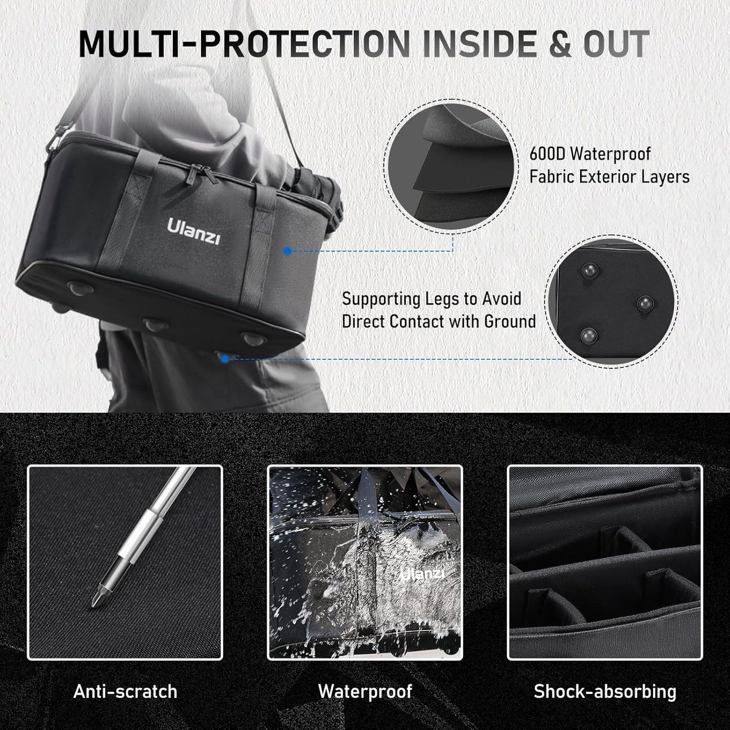 ULANZI Carrying Bag with Movable Foam Padded for Studio Light, Light Stands, Mini Softboxes, Durable Oxford Cloth Transit Bag Travel Case with Shoulder Strap & Handle, 17.13'' x 10.83'' x 8.27'',OM-01