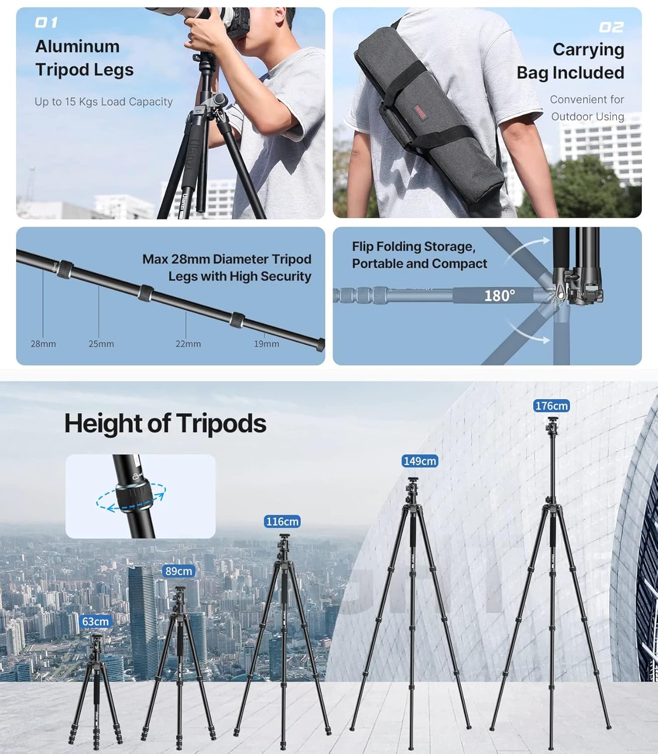 Ulanzi MT-59 Camera Tripod Monopod | Boom Arm Extension for Product Food & Macro Photography| 1/4'' screw hole | Payload 15KG | Weight 2.45Kg | 4 sections 21-176cm | Carry Bag | 1 Year Warranty