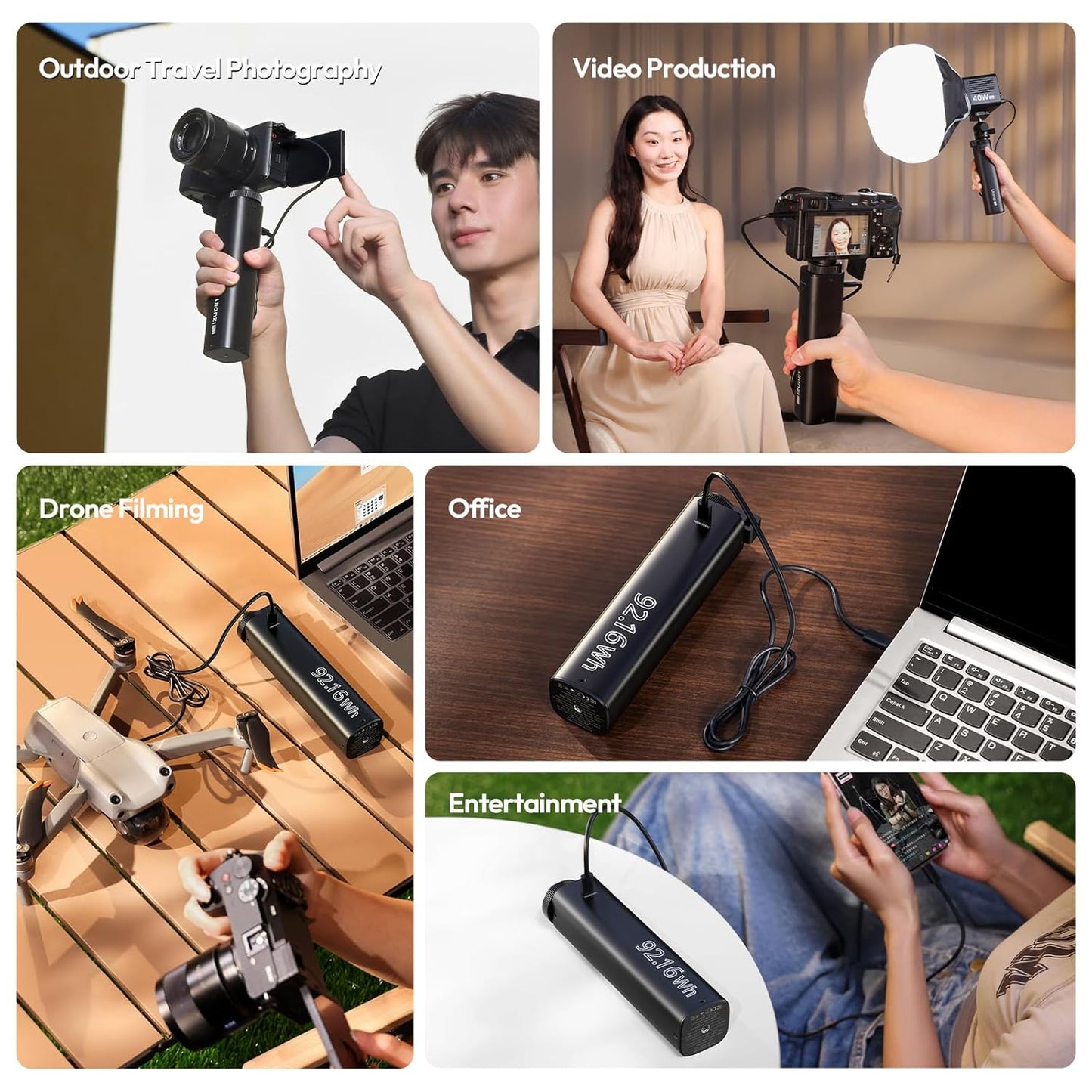 ULANZI BG5 Handheld Battery Grip 92.16Wh&Power Bank with 100W PD Bidirectional Fast Charging, Compatible with Sony/Canon/Nikon/GoPro, Ideal for Laptop/Drone/Live Streaming/Vlogging/Photography