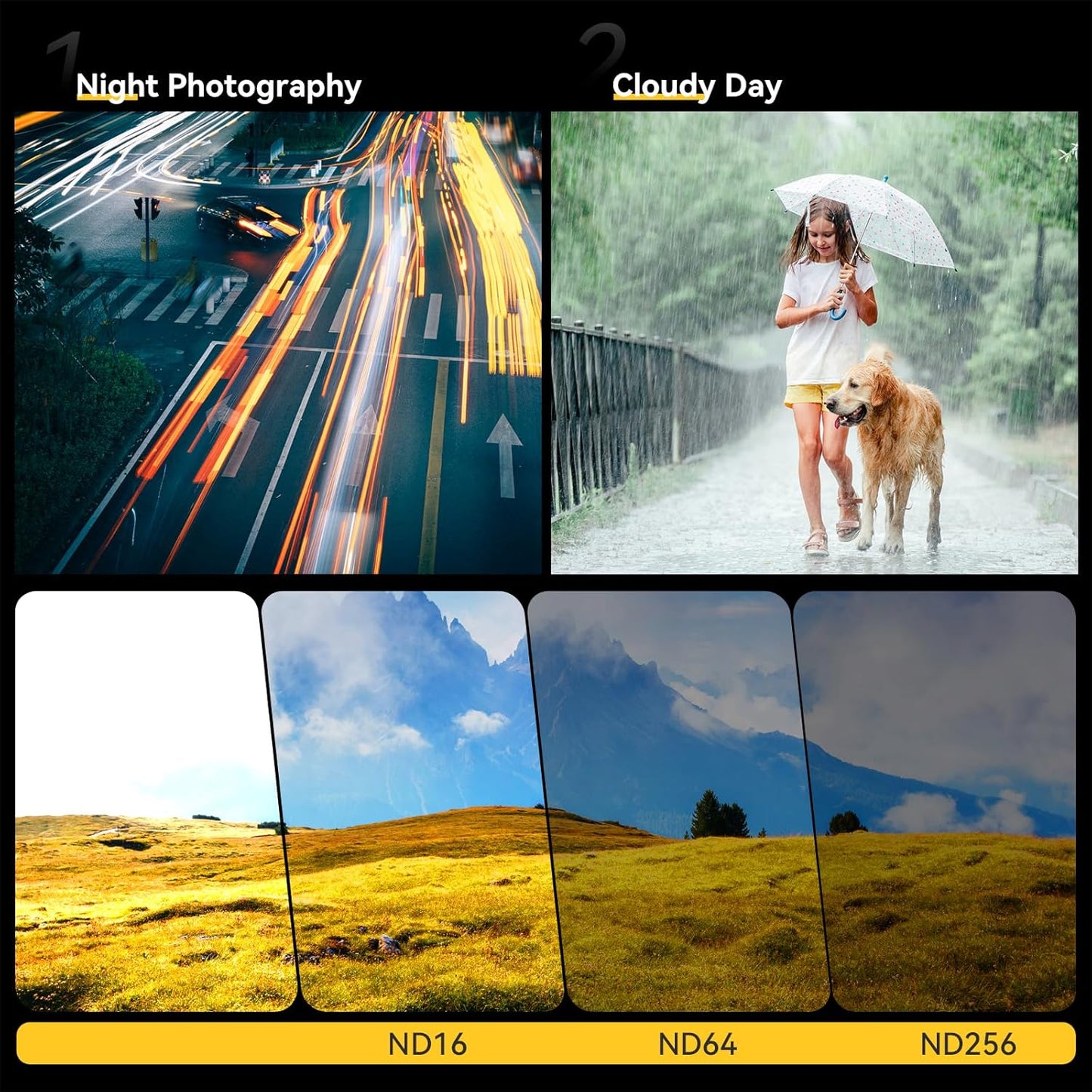 ULANZI PK-03 ND Filter Set Compatible with DJI OSMO Pocket 3-3 Pack ND16 ND64 ND256 Magnetic Filters Ultra Lightweight Only 1.2g Multi Coated HD Optical Glass Aluminum Frame
